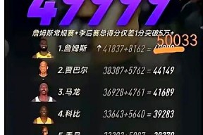 关于Ming连续二十场比赛得分超过最后时刻胜出，瑞士队不断突破！全场沸腾不已的信息-爱游戏官网下载