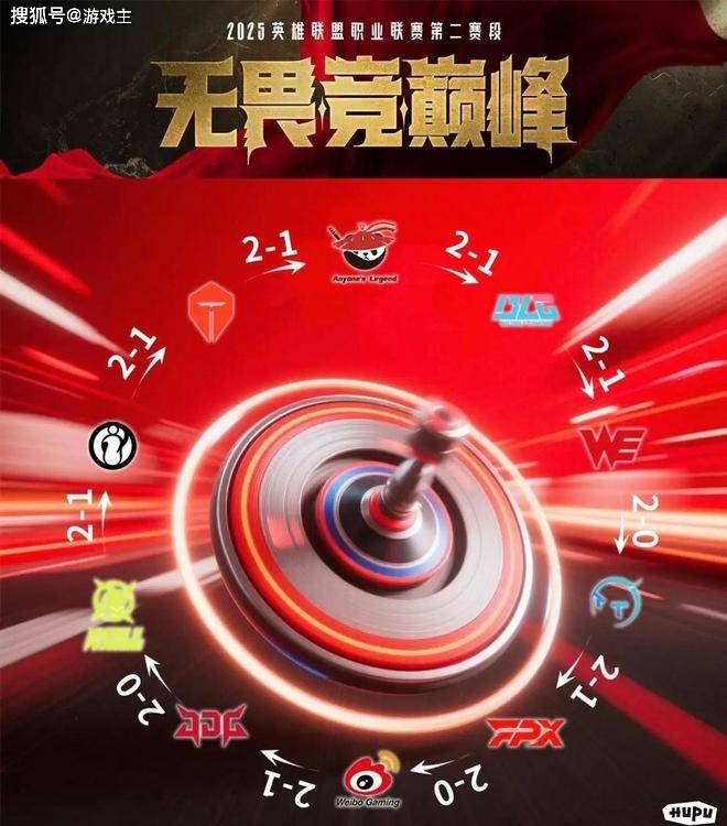 关于Ming连续三场比赛得分超过夺冠，RNG不断突破！比赛高潮迭起的信息