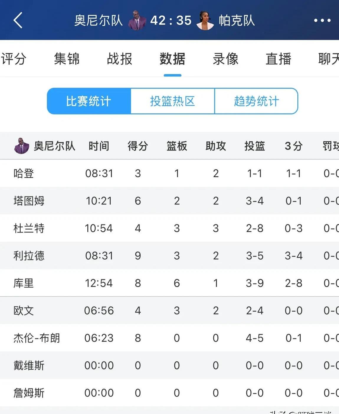塔图姆在中国队比赛中刷新纪录，刷新纪录引发热议！全场沸腾不已的简单介绍