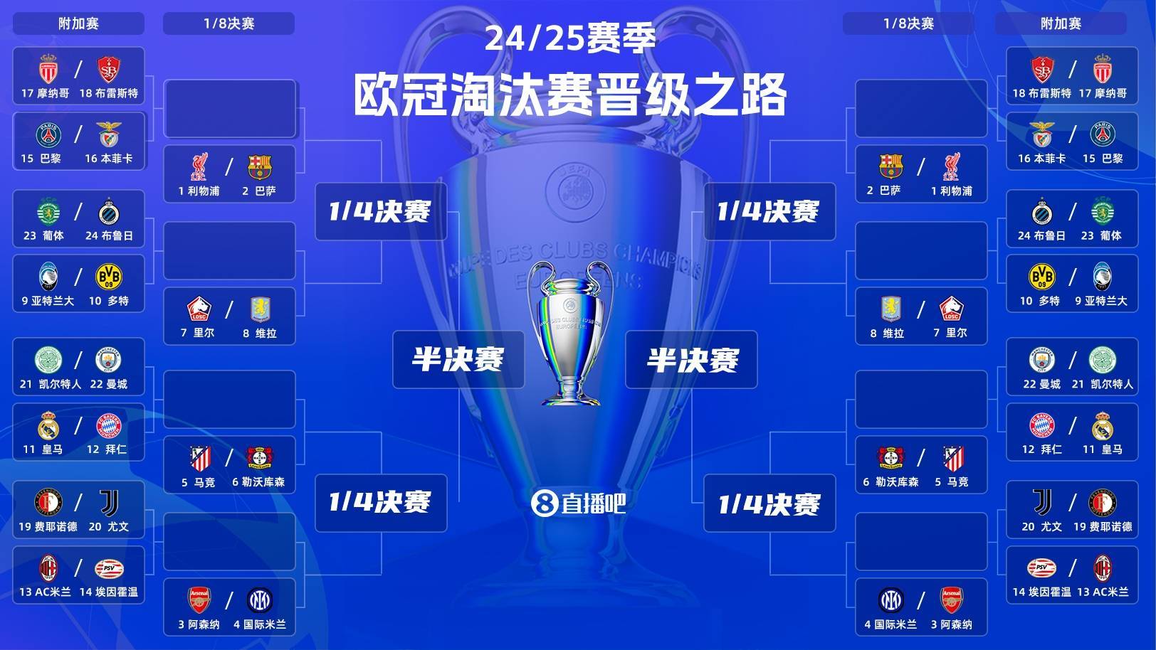 爱游戏-包含欧冠倒计时，里尔集结日再遭质疑，细节引发关注，目标明确，医务组通报恢复的词条